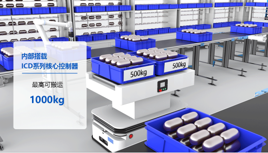 智能搬運機器人在物流行業(yè)的應(yīng)用與優(yōu)勢