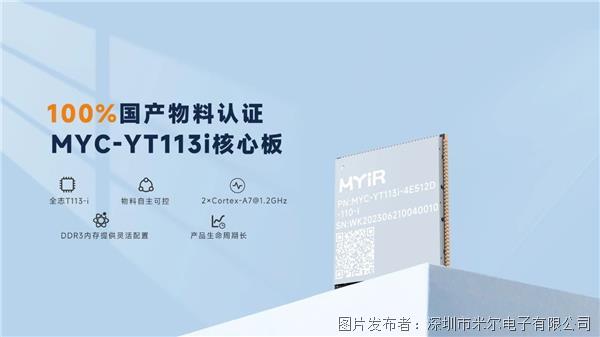 G2D圖像處理硬件調(diào)用和測(cè)試-基于米爾-全志T113-i開(kāi)發(fā)板