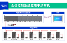 合信鋰電行業(yè)方案丨電芯制造之涂布機控制系統(tǒng)