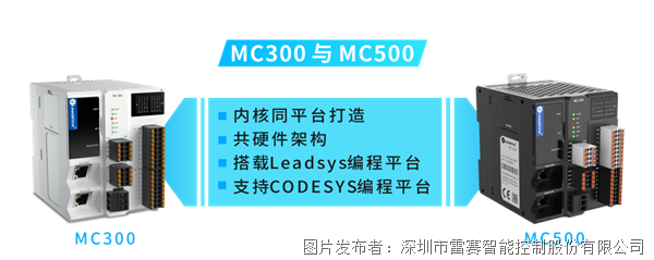 質價比之王 震撼來襲丨雷賽MC300中型PLC助力智能制造升級換代！