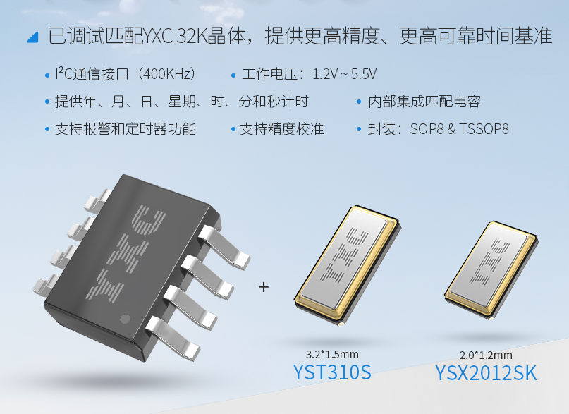 時鐘芯片RTC原理介紹、晶振選型、應用場景